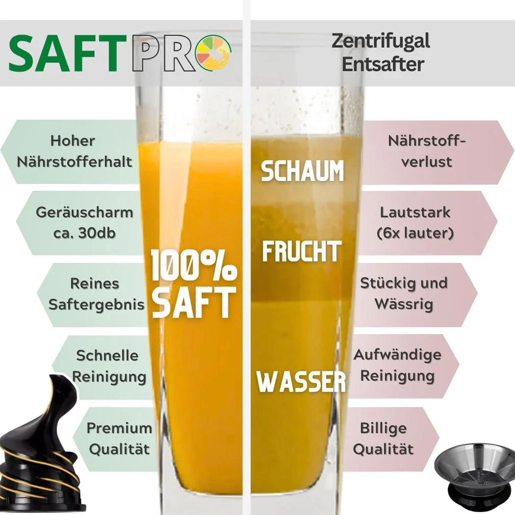 Produktbild 5